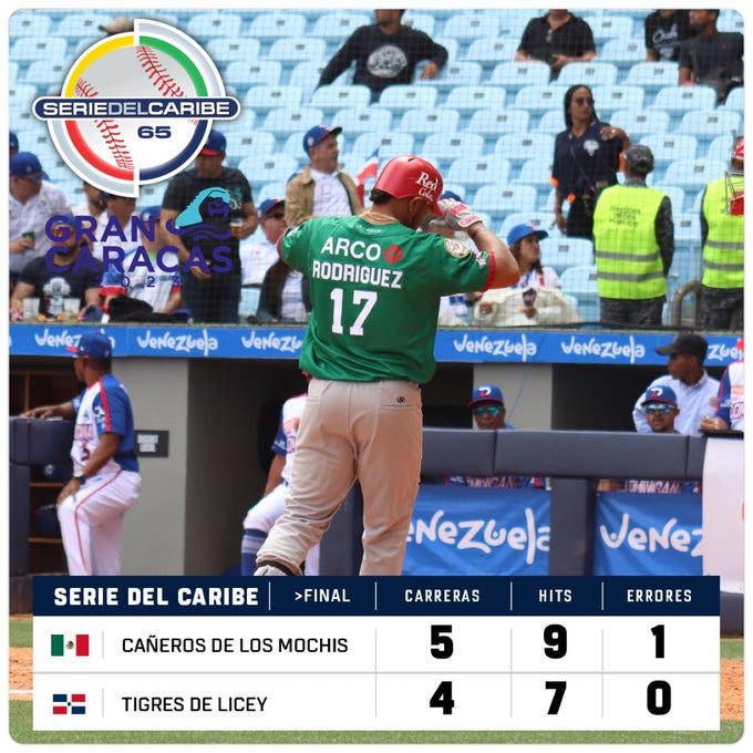 El equipo mexicano derrotó a República Dominicana, Venezuela a Panamá, Cuba a Curazao y Colombia a Puerto Rico.
